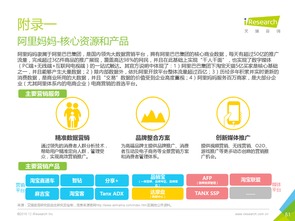 艾瑞咨詢2016年中國數據驅動型互聯網企業大數據產品研究 網絡技術驅動下的發展與應用