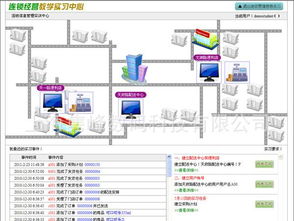 企業(yè)網(wǎng)站建設(shè)全解析 從設(shè)計開發(fā)到價格與服務(wù)商選擇