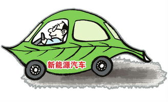 新能源汽車(chē)租賃指南 主流模式與實(shí)用建議